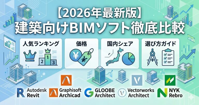 【2026年最新版】建築向けBIMソフト徹底比較｜人気ランキング・価格・国内シェア・選び方ガイド│拾助AI